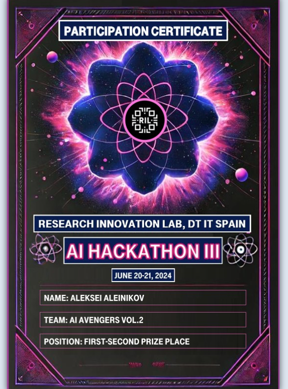 Certificate for 3. RIL AI Hackathon