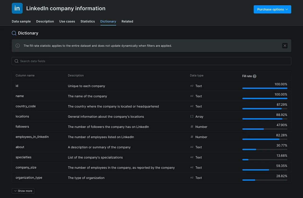 Datenwörterbuch-Ansicht für LinkedIn-Unternehmensinformationen, mit Feldnamen, Beschreibungen, Datentypen und Füllraten.