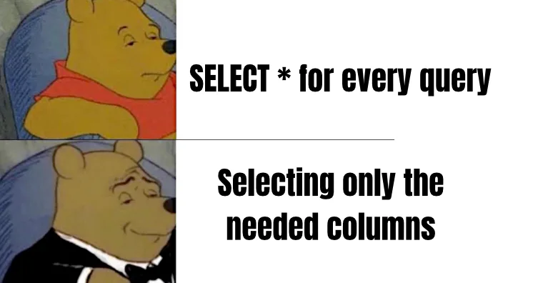 SQL optimization: because your queries deserve the fast lane.