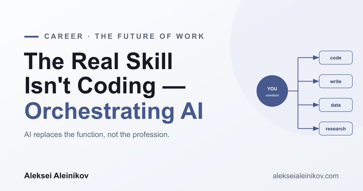 Cover image: The Real 2026 Engineering Skill Isn't Coding — It's Orchestrating AI