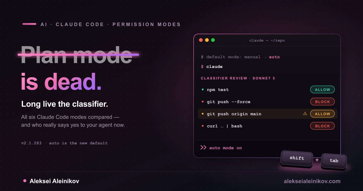 Berechtigungsmodi von Claude Code im Vergleich: Manual, acceptEdits, plan, auto, dontAsk und bypassPermissions, und warum Auto Mode den Plan-Modus als Standard abgelöst hat