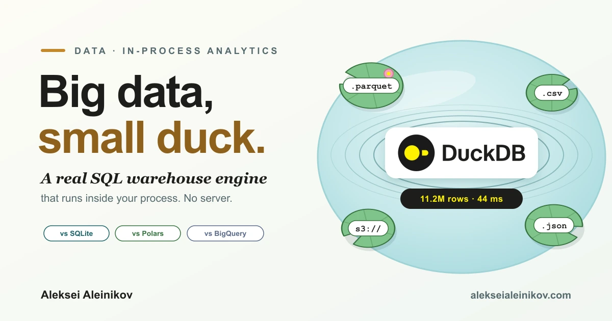 DuckDB: the analytical database that runs inside your process.