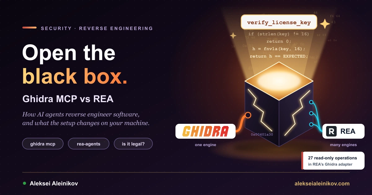 Ghidra MCP vs REA: Eine versiegelte Black Box bricht auf und gibt lesbaren Pseudocode frei, Ghidra steckt mit einem Kabel an, REA mit einem Kabelbündel, eine Illustration von KI-Reverse-Engineering.
