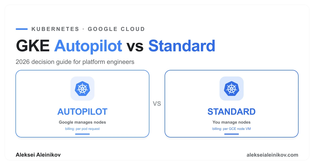 Cover image: GKE Autopilot vs Standard in 2026: The Real Trade-offs