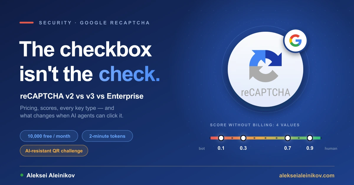 Titelbild: Google reCAPTCHA erklärt: v2 vs. v3 vs. Enterprise, Kosten, Score und jeder Schlüsseltyp