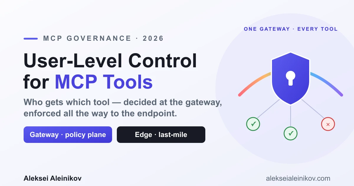 Titelbild: Benutzerbezogene Zugriffskontrolle für MCP-Tools mit einem Enterprise-MCP-Gateway