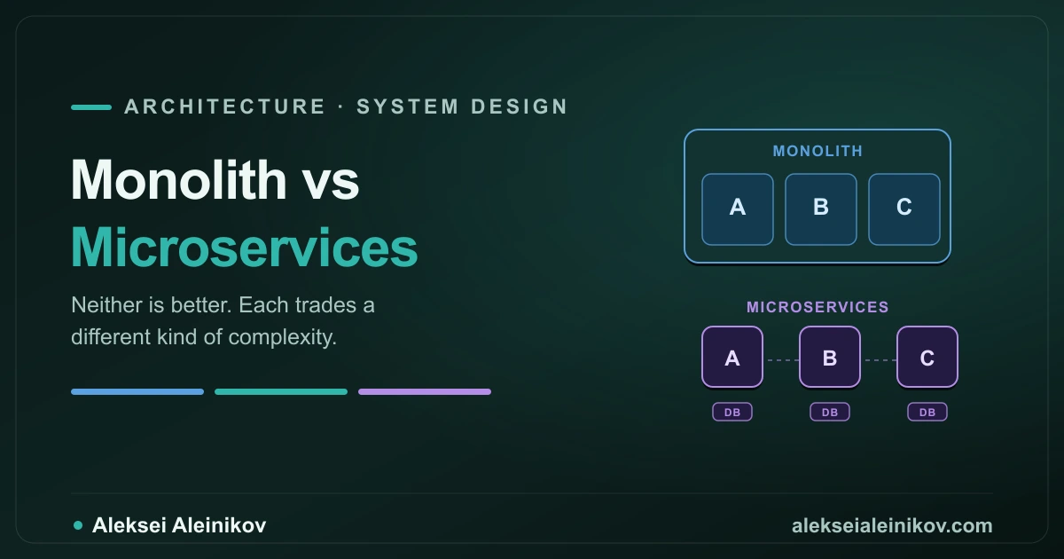 Ein Monolith ist ein Deployable mit Modulen darin; Microservices sind viele Deployables mit einem Netzwerk dazwischen.