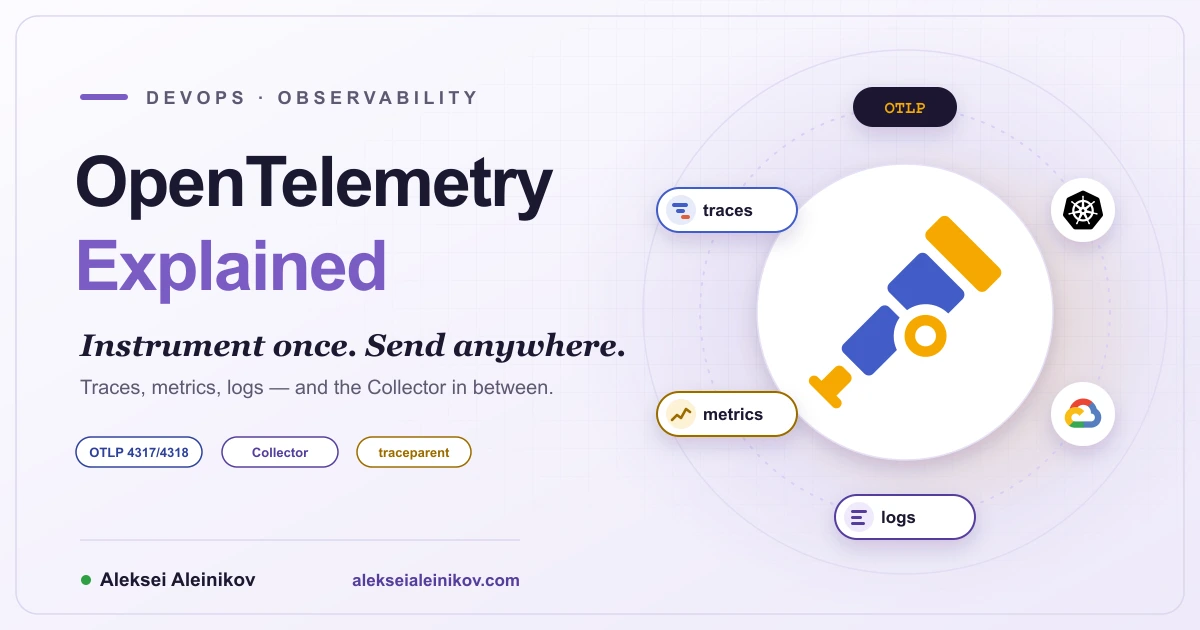 OpenTelemetry erklärt: Ein Standard macht aus Aufrufen zwischen Services Traces, Metriken und Logs, die jedes Backend lesen kann.