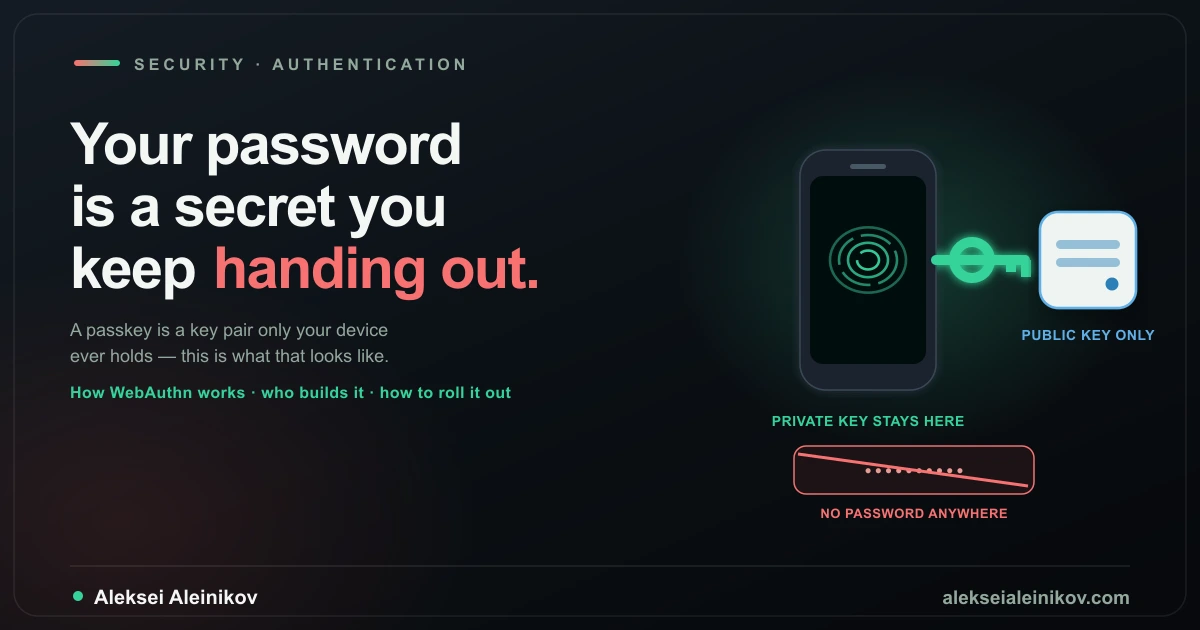 Passwords are a secret you keep sharing. Passkeys replace it with a key pair only your device holds — comparison of password risks vs passkey properties
