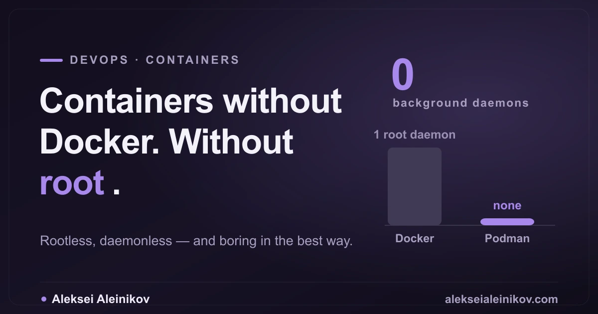 Cover image: Podman in 2026: Rootless, Daemonless Containers Without Docker