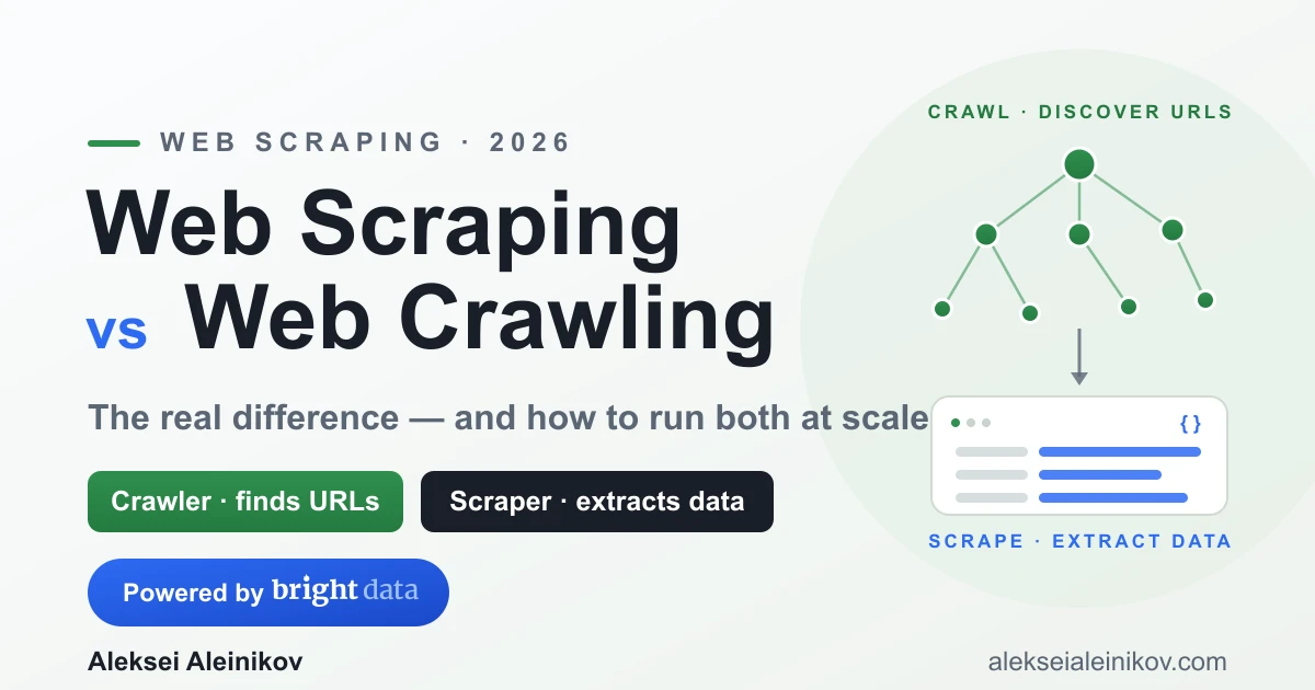 Web scraping versus web crawling: a crawler discovers URLs, a scraper extracts the data from them.