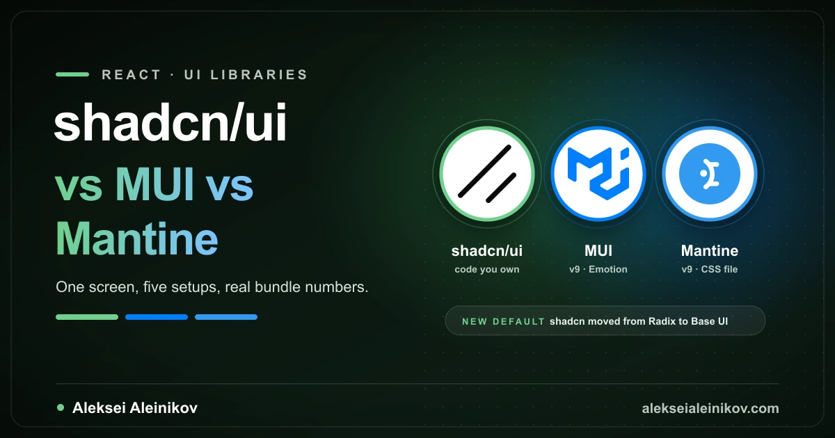 shadcn/ui vs. MUI vs. Mantine: ein Screen, fünf Setups, echte Bundle-Zahlen – und shadcns Wechsel von Radix zu Base UI