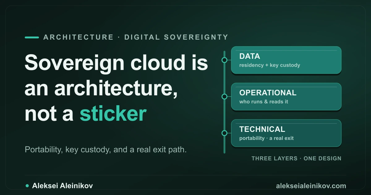 Titelbild: Sovereign by Design: Eine souveräne Plattform auf Kubernetes bauen