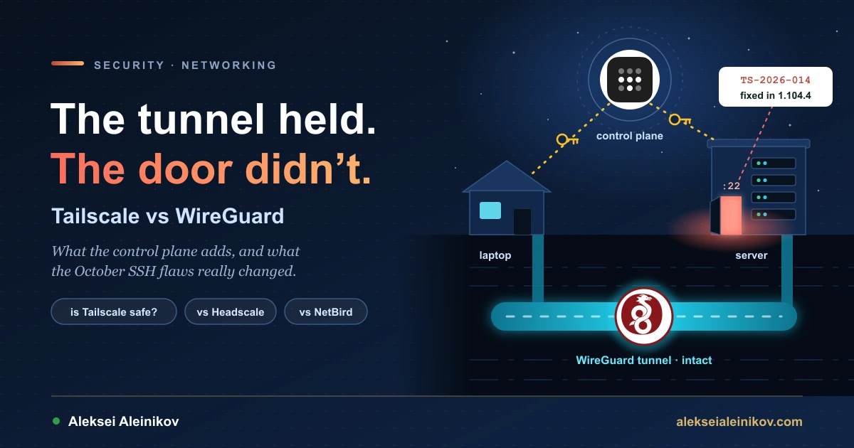 Tailscale vs WireGuard: derselbe verschlüsselte WireGuard-Tunnel, einmal von Hand konfiguriert und einmal mit einer Control Plane, die Schlüssel verteilt, NAT überwindet und identitätsbasierte Richtlinien durchsetzt.