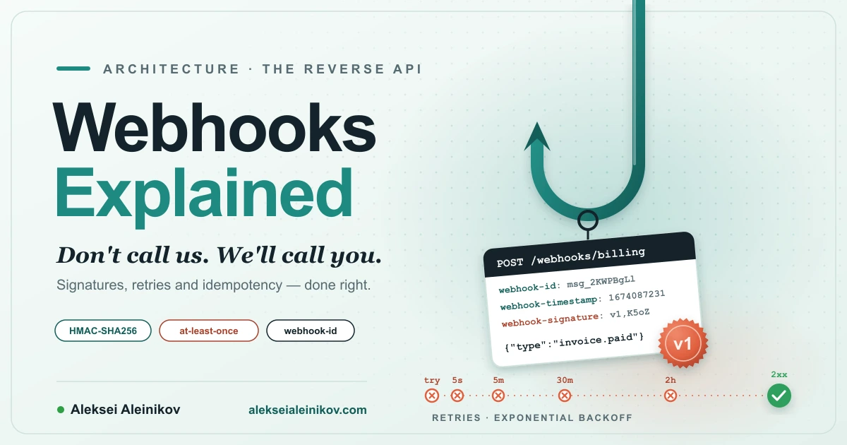Cover image: Webhooks Explained: How They Work, How to Secure Them, How to Scale Them
