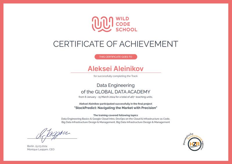 Data Engineering (Jan 2024 - Mar 2024)