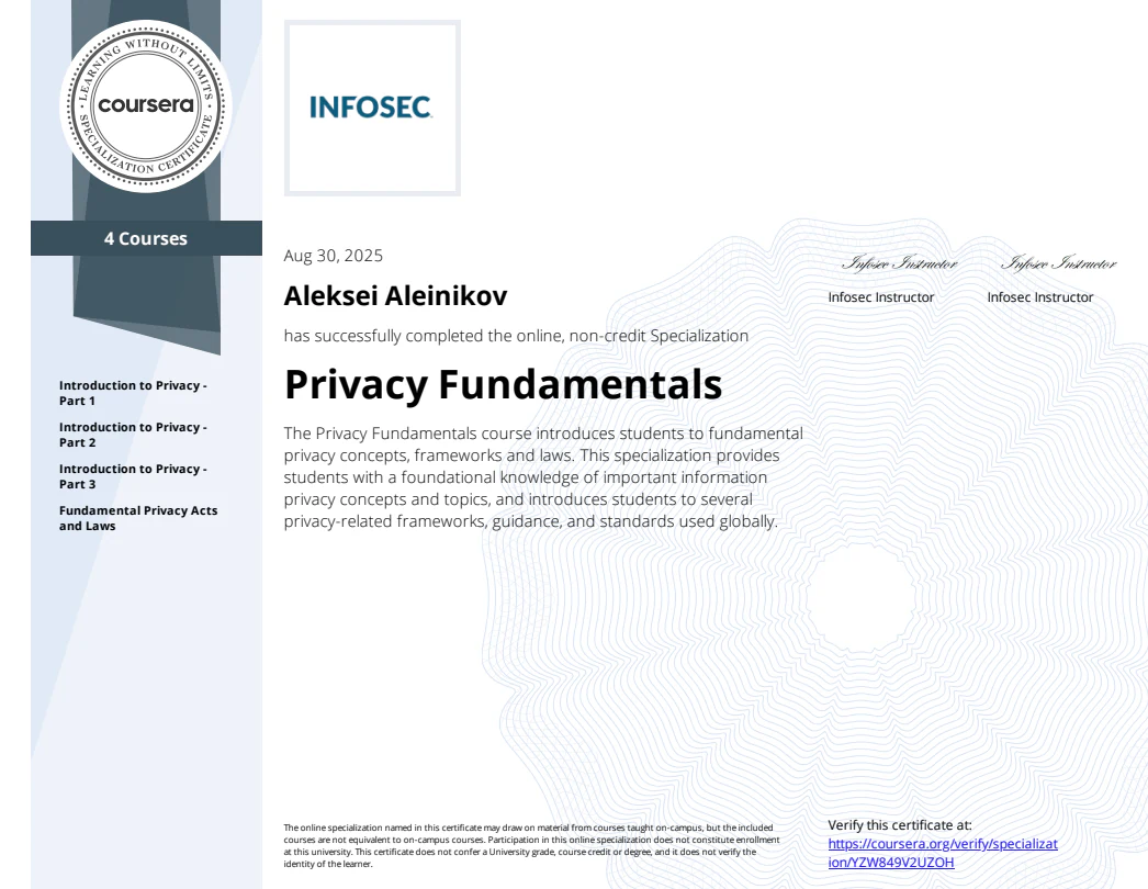 Zertifikat: Privacy Fundamentals (Spezialisierung)