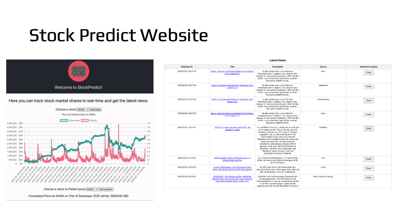 Stock Predict Architecture 2